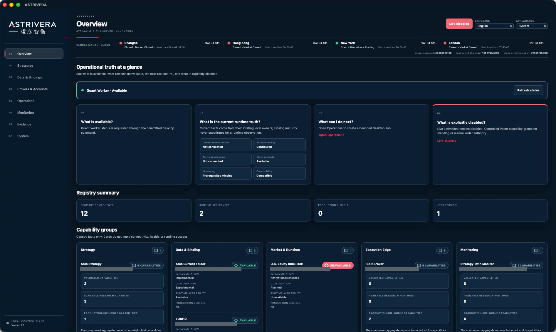 ASTRIVERA · Desktop overview