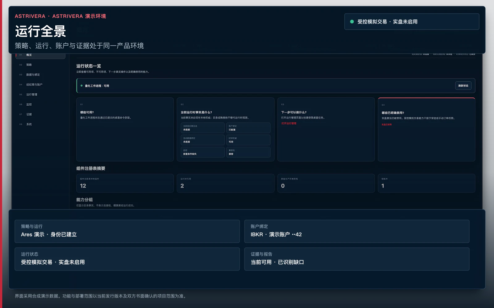 ASTRIVERA Desktop 产品界面，展示策略、运行、账户与证据处于同一产品环境