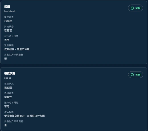 ASTRIVERA · 策略与运行界面